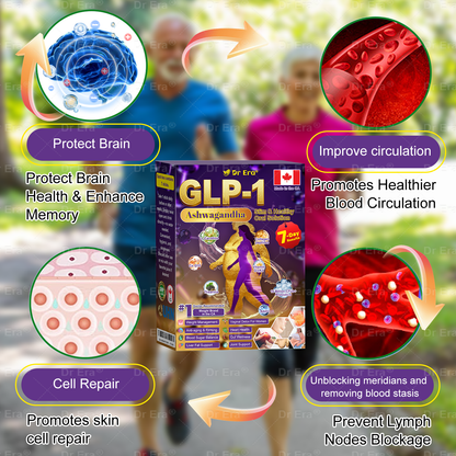 As a 𝐃𝐫 𝐄𝐫𝐚® lucky customer, you have one more chance to enjoy a 50% discount on your next shopping spree!